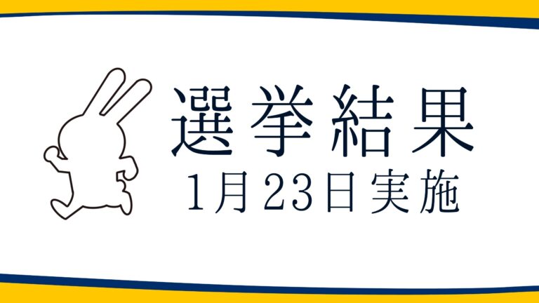 【選挙結果 1/23】津市議会議員選挙